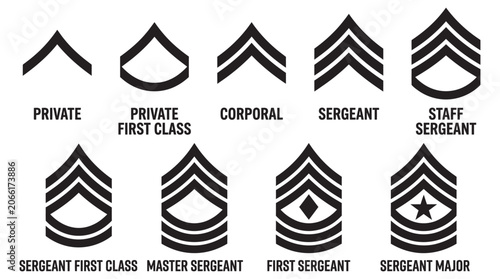 Photos Military Rank Insignia Collection Black Silhouette army