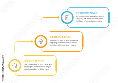 Process flow infographic template with three rounded rectangular frames connected by a directional path with arrows