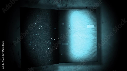 Animated 3D book opening to pages and then closing pages