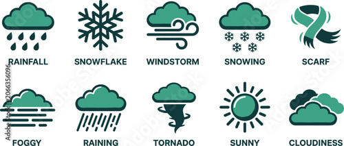 Tableau sur toile Diverse weather icons illustrating meteorological phenomena for forecasting and climate