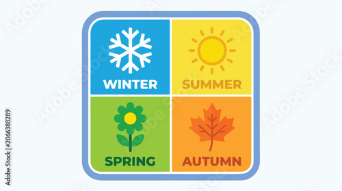 Colorful vector illustration showing four distinct seasons with simple icons and bold text labels for education