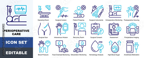Photos Perioperative Care Icon Pack Featuring Surgical Incision, Patient Prepping, Inst
