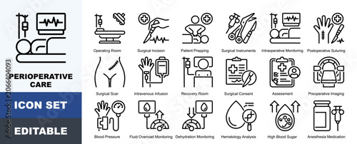 Cuadro en lienzo Perioperative Care Icon Pack Featuring Surgical Incision, Patient Prepping, Inst