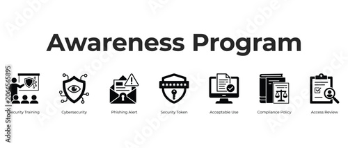 Foto Awareness program icons for cybersecurity training, vector illustration