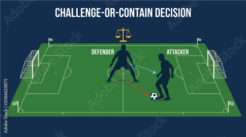 Photos Defender Choosing Between Aggressive Tackle and Patient Containment