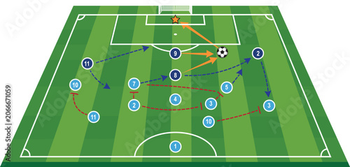 Soccer Strategy Vector Diagram – Offensive Play and Team Formation