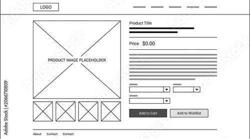Website wireframe displays product listing with placeholder image and purchase.
