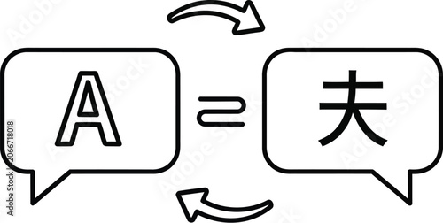 Language translation icon displays a conversion between two distinct verbal characters.
