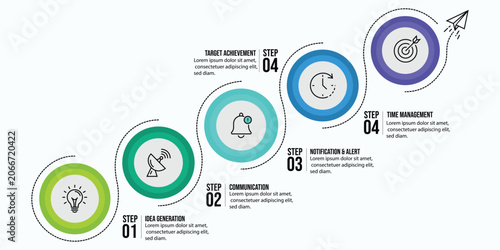 Quadro su tela Step-by-Step Business Growth: A visual infographic depicting a clear pathway to success, with five circular steps illustrating key stages of business development, from ideation to target achievement
