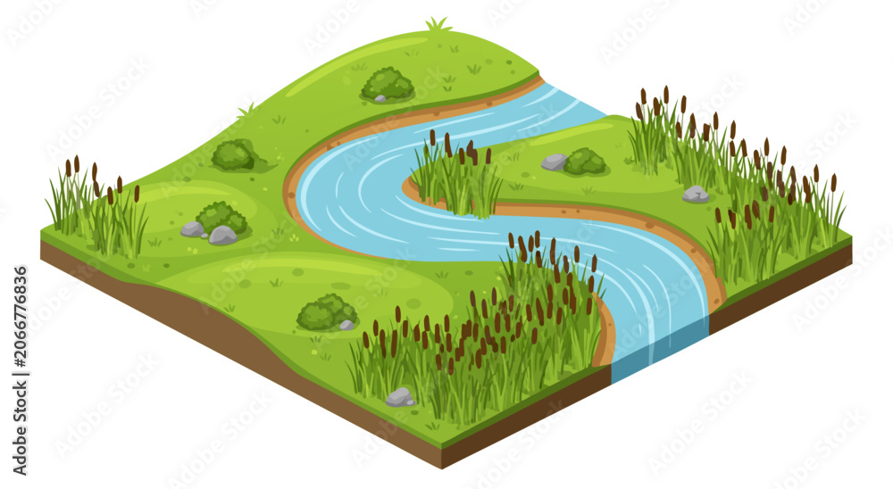 Fototapeta premium Isometric Landscape Illustration of a Winding River Through Lush Green Fields Vector Graphic Art Design for Nature Environment