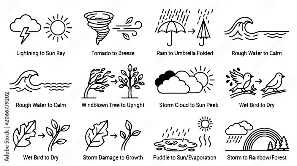 Naklejka premium Weather Condition Transition Icons Set Showing Stormy To Sunny Climate Changes.