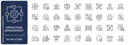 Operations management icon set. Collection of workflow optimization, production process, supply chain logistic and performance analysis line icon vector illustration with editable stroke.