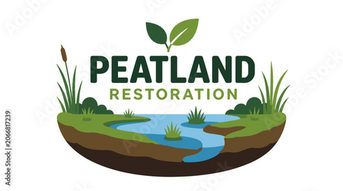 Peatland Restoration and Wetland Ecology Visual Representation.