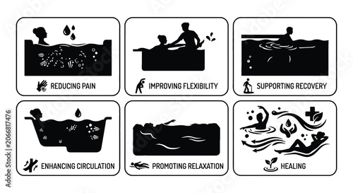 Tableau sur toile Silhouettes Of People In Water Flat Vector Illustration