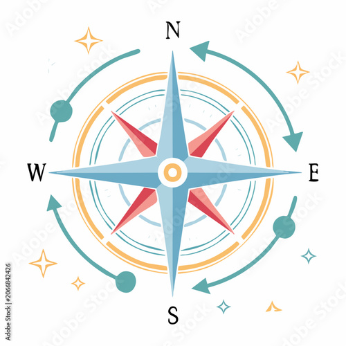 Compass Rose with Cardinal Directions and Arrows