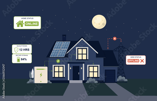 Schilderij op canvas Power Outage Protection with Home Battery Backup System