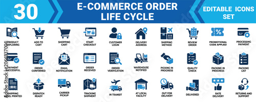 Photos E commerce order lifecycle minimal vector icon bundle ui ux solid icon set colle