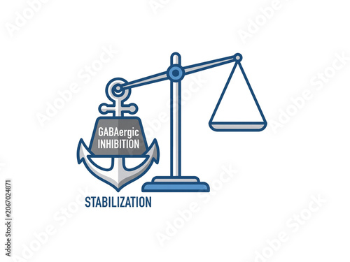 Картината върху платно Anchor labeled with chemical inhibition text rests upon a balance scale to visually represent the concept of stabilization in a scientific or medical context through a clean digital illustration
