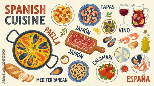 Traditional Spanish cuisine featuring an assortment of authentic seafood paella and Mediterranean tapas, showcasing Iberian gastronomy on a rustic table setting for a gourmet meal.