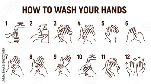 Photography How to wash hands step by step hygiene guide.