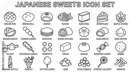 Photos Japanese traditional sweets wagashi dessert icon collection.