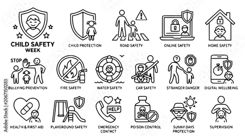 Child Safety Icons Collection: Protection, Health, Online, Road, Home, Emergency