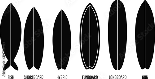 Photography Surfboard type collection vector icon set including fish shortboard hybrid funbo
