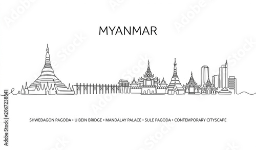 Bild auf Leinwand Myanmar Cityscape Line Drawing Vector with Yangon Skyline and Famous Burmese Lan