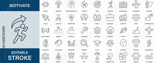 Bild auf Leinwand Motivate icon collection set. Editable stroke.
