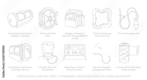 Foto Hyperbaric medicine and wound care equipment icons, continuous line art pack of