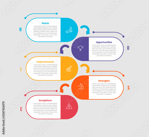 NOISE framework infographic template with round rectangle box vertical stack list opposite direction with 5 points information flat style