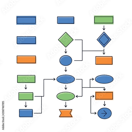 Flowchart diagram shapes and symbols.