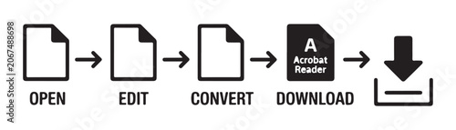 Tableau sur toile Process flow chart showing document steps including open edit convert and download with file icon vector