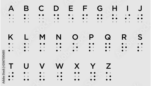 Принти на полотні braille alphabet