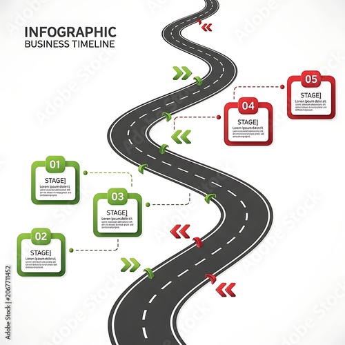 Winding road infographic timeline with numbered stages, milestones, and directional arrows
