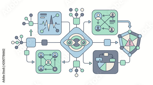 Insider Threat Detection and User Behavior Analytics Security Monitoring Concept
