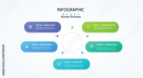 Fotografie Circular arrow process infographic diagram featuring five colorful stages for business project lifecycle monitoring conceptualization implementation and task completion workflow