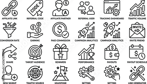 Tableau sur toile Vector line icon set of affiliate marketing program tracker dashboard elements f