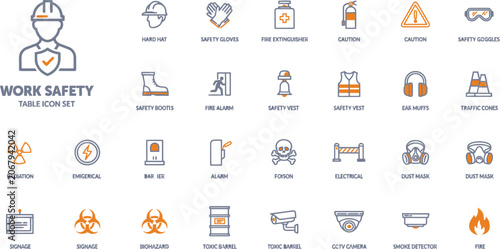 Occupational Health and Safety Icon Set for Industrial Workplaces