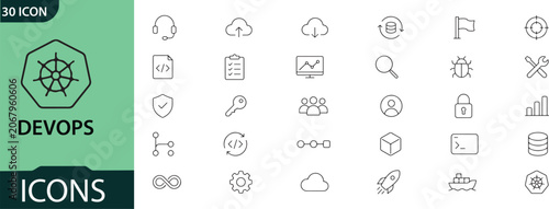 Canvas-taulu Devops icons set for software development and operations