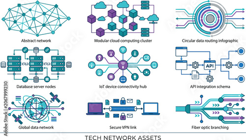 Tableau sur toile Tech Network Asset Diagram Set Featuring Cloud Computing Cluster Database Server