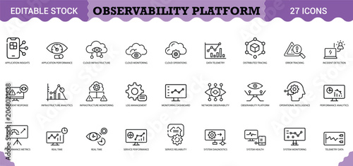Obraz na plátně PrintObservability Platform Icon Set - 27 Editable Vector Icons for System Monitoring & Performance