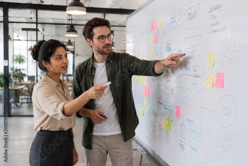 Two colleagues brainstorming with a whiteboard full of sticky notes