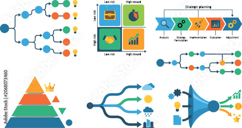 Business management strategy infographic elements vector bundle featuring decision trees risk matrices strategic planning timelines hierarchy pyramids and sales funnel charts