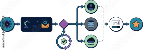 Fotografie Data lineage and workflow automation flowchart vector illustration featuring dat