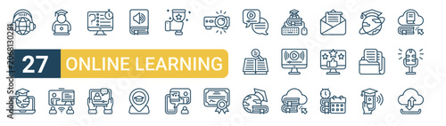 Set of 27 thin line Online Learning icons for app screens, websites and product dashboards. Outline vector pack featuring online learning, learning, student, online class, exam and video tutorial.
