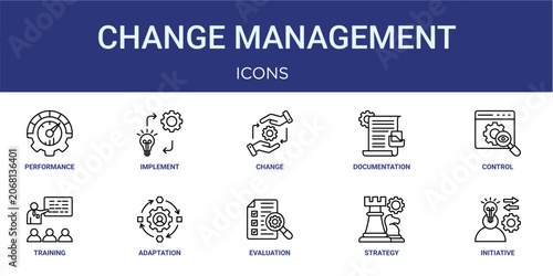Canvastavla Set of 10 thin line Change Management icons for dashboards, websites and mobile app layouts