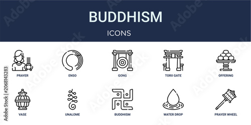 Obraz na plátne Set of 10 outline Buddhism icons for reports, landing pages and application screens