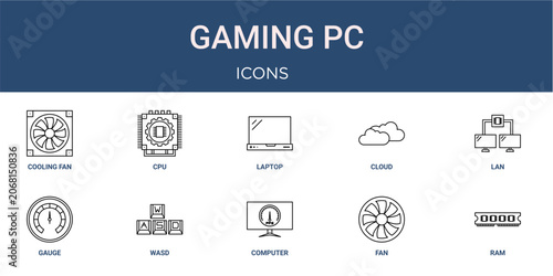 Photos Set of 10 outline web Gaming Pc icons such as ram, fan, computer, wasd, gauge, l