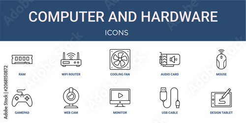 Φωτογραφία Set of 10 outline web Computer and Hardware icons such as design tablet, usb cab